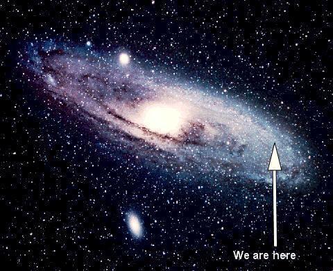 Where are we in universe?